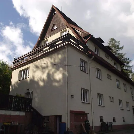 Penzion Jandlova *